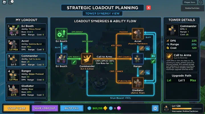 Tower Defense Simulator Loadout Guide Cover