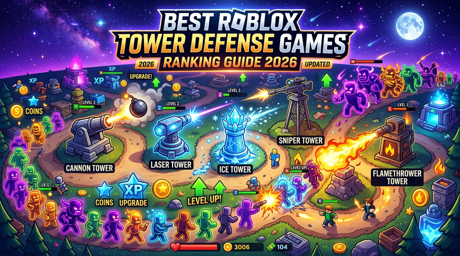 Best Roblox Tower Defense Games Ranked 2026